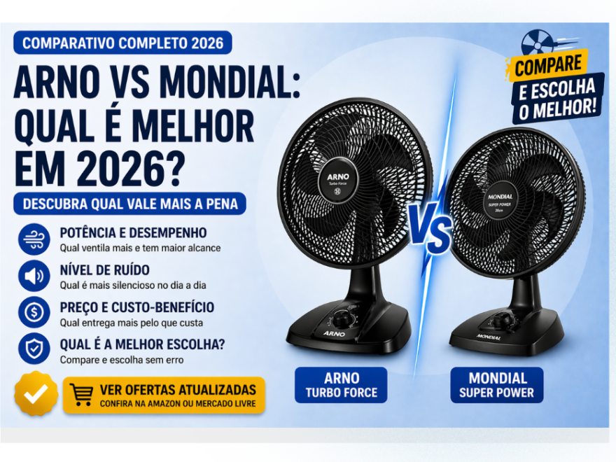Comparativo entre ventiladores Arno Turbo Force e Mondial Super Power – qual é o melhor em 2026, desempenho, ruído e custo-benefício